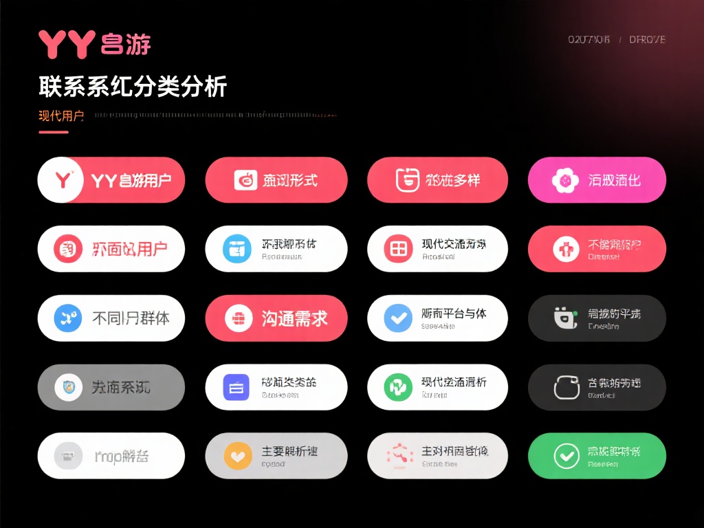 YY易游用户联系方式深度大揭秘 现代用户的联系方式类别分析
YY易游用户的联系方